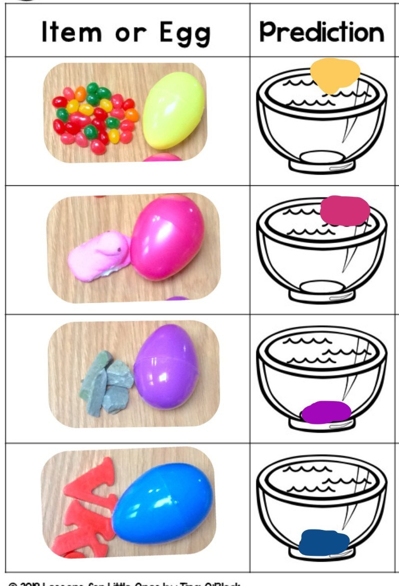 Easter egg sink or float science experiment page Pic Collage