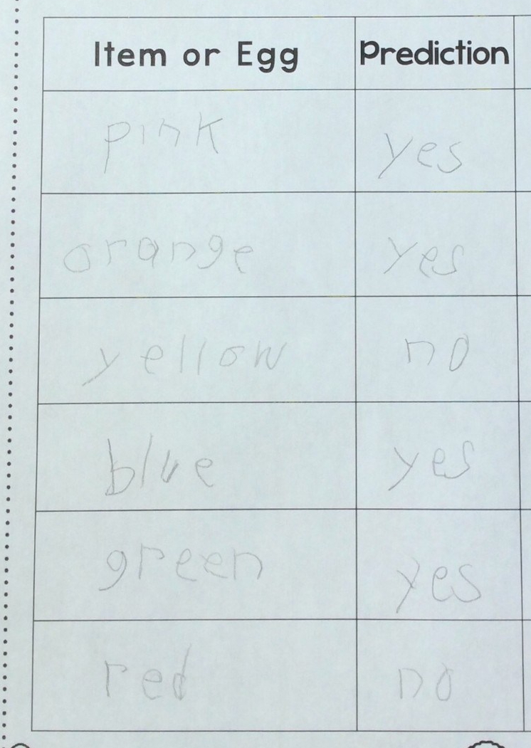 Easter egg magnetism experiment page