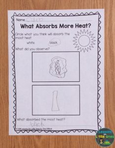 sun science experiment recording page What Absorbs More Heat?