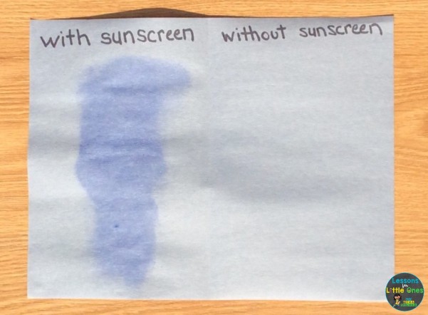 sunscreen science experiment