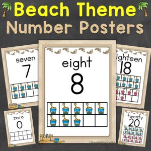 Beach Theme Number Posters