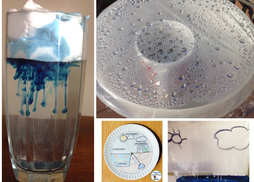water cycle experiments