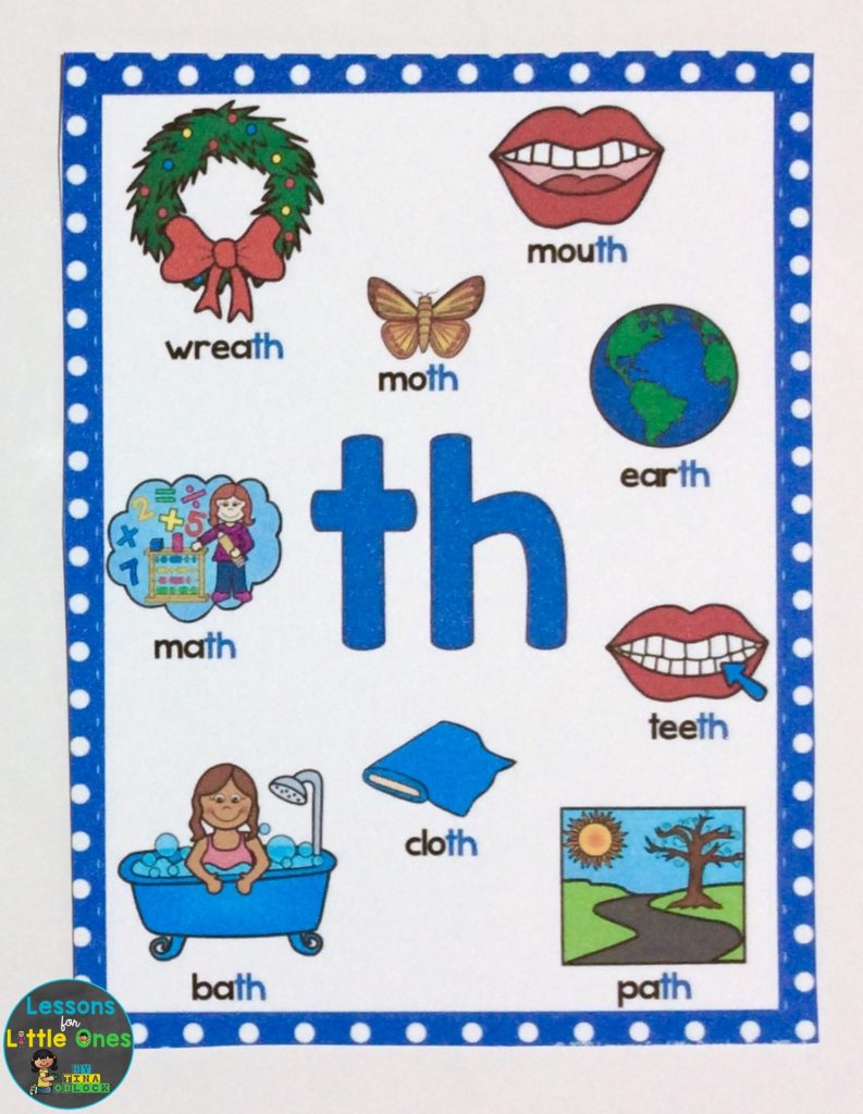 ending digraph th poster