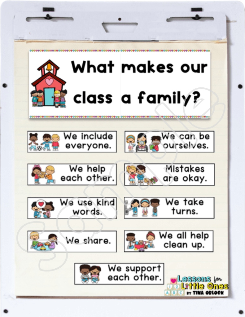Our Class is a Family anchor chart 